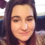 Loverduck29C from Alva | Woman | 22 years old | Scorpio