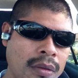 Rudy from San Marcos Jilotzingo | Man | 44 years old | Capricorn