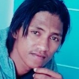 Darwindarwinnl from Chungho | Man | 31 years old | Gemini