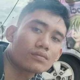 Randi from Padang | Man | 30 years old | Scorpio