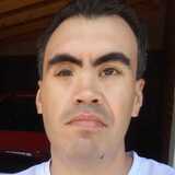 Josheck19H from Puerto Rico | Man | 37 years old | Sagittarius