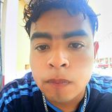 Zorro from Guadalupe | Man | 29 years old | Aries