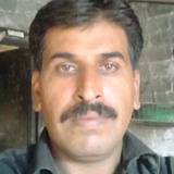 Shahzad from Bologna | Man | 48 years old | Scorpio
