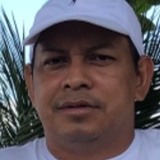Rayfranpresttf from Coari | Man | 44 years old | Scorpio