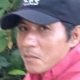 Johanvelazquh0 from Acayucan | Man | 36 years old | Libra
