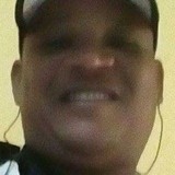 Fernandonegari from Conceicao do Coite | Man | 49 years old | Sagittarius