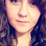 Christinaaa from Fredericia | Woman | 33 years old | Scorpio