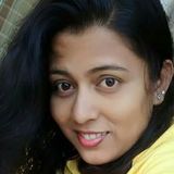 Kruti from Mumbai | Woman | 38 years old | Capricorn