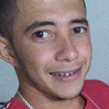 Ricardinho from Embu | Man | 25 years old | Aquarius
