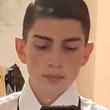Herreraramser5 from Altotonga | Man | 23 years old | Pisces
