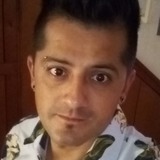 Elnegritodeaza from Centro | Man | 74 years old | Aries