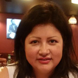 Jupiter from Bex | Woman | 47 years old | Scorpio