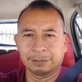 Jaimechinchuru from Tlacote el Bajo | Man | 55 years old | Capricorn