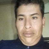 Elgato from Andalgala | Man | 31 years old | Sagittarius