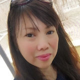 Winer from Dubai | Woman | 50 years old | Scorpio
