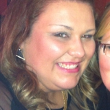Michelle from Dublin | Woman | 41 years old | Aries