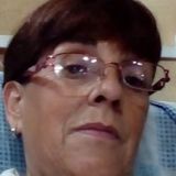 Etienna from Tortuguitas | Woman | 62 years old | Aquarius