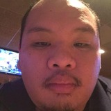 Ayoung9C3 from Gandy | Man | 38 years old | Scorpio