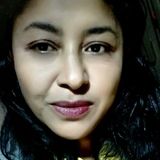 Luh from Santo Angelo | Woman | 51 years old | Aries