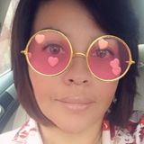 Adri from Guadalajara | Woman | 52 years old | Pisces