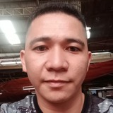 Mangaronaljo9E from Imus | Man | 34 years old | Scorpio