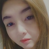 Ress from Cebu | Woman | 32 years old | Virgo