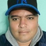 Juanjosemendgk from Guatemala City | Man | 44 years old | Libra