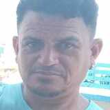 Francildogel32 from Itamaraju | Man | 36 years old | Scorpio
