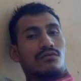 Jesusfacio8W from Matamoros | Man | 33 years old | Capricorn
