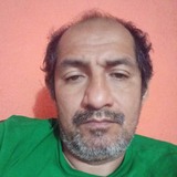 Antonioagleoxs from Tuxtla Gutierrez | Man | 54 years old | Scorpio
