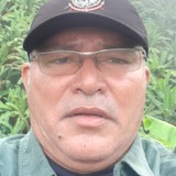 Luizsantos2G2 from Guaiuba | Man | 29 years old | Aries