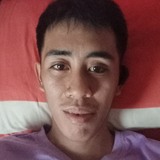 Joievoiribpq from Quezon | Man | 29 years old | Aries