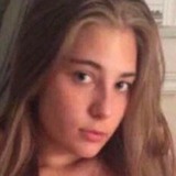 Francy from Como | Woman | 32 years old | Gemini