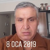 Hhcinb from Gaziantep | Man | 56 years old | Virgo