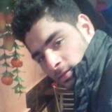 Jatinkalra from Delhi | Man | 32 years old | Aquarius