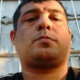 Fichelo from Rosario | Man | 45 years old | Capricorn