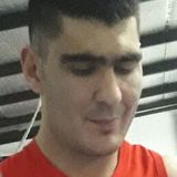 Elgo from Arroyito | Man | 32 years old | Pisces