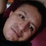 Christianuq from Quetzaltenango | Man | 34 years old | Aries
