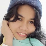 Soo from Taipei | Woman | 38 years old | Scorpio