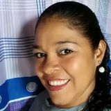 Negrita from Arica | Woman | 38 years old | Gemini