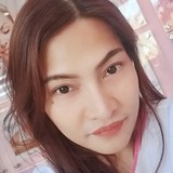 Anne from Manila | Woman | 46 years old | Gemini