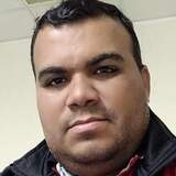 Sportclubap2Un from Agua Preta | Man | 34 years old | Sagittarius