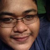 John from Pasig | Man | 29 years old | Leo