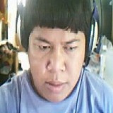 Saiga3Vz from Chaloem Phra Kiat | Man | 44 years old | Gemini
