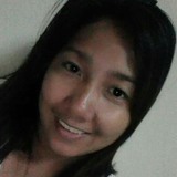 Llie from Calamba | Woman | 41 years old | Cancer
