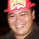 Hau from Tixkokob | Man | 35 years old | Cancer