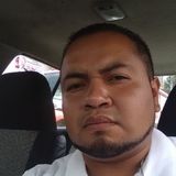 Beter from Ixtapaluca | Man | 35 years old | Capricorn