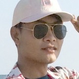 Krootoey from Bua Yai | Man | 31 years old | Virgo