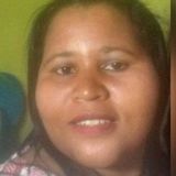 Luar from Medeiros Neto | Woman | 40 years old | Aries