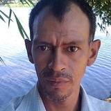 Nego from Aracoiaba da Serra | Man | 49 years old | Sagittarius